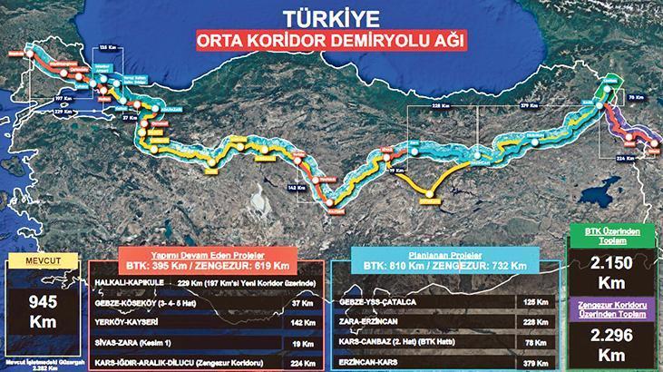 Dünya Hürmüz'e alternatif arıyor! Tüm yollar Anadolu'ya