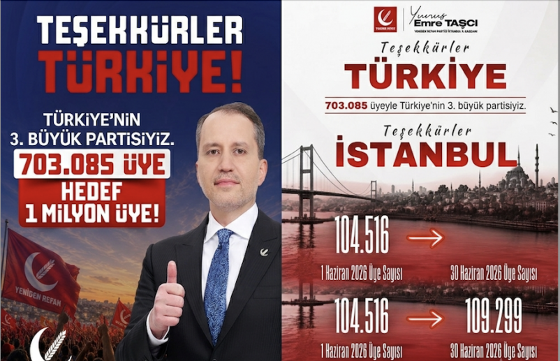 Yeniden Refah Partisi Üye Sayısında Büyük Yükseliş: 