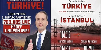 Yeniden Refah Partisi Üye Sayısında Büyük Yükseliş: 
